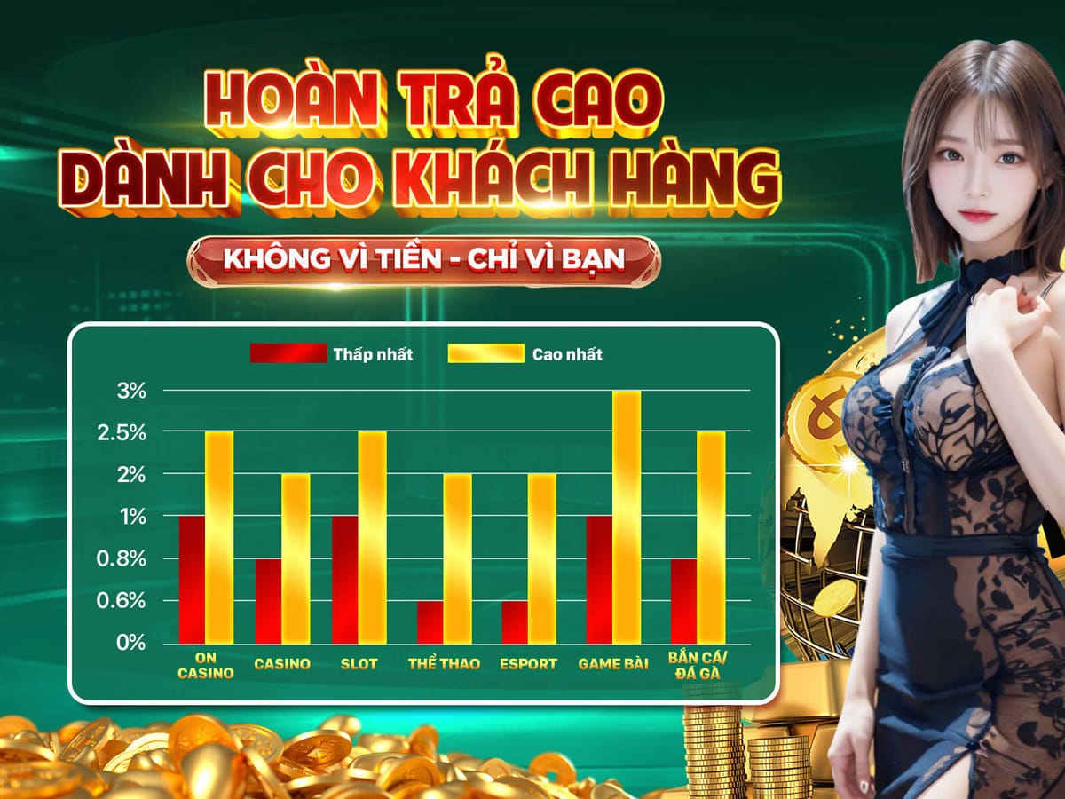 Vòng Quay Miễn Phí Slot Game promotion banner